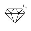 Lab Grown Diamonds