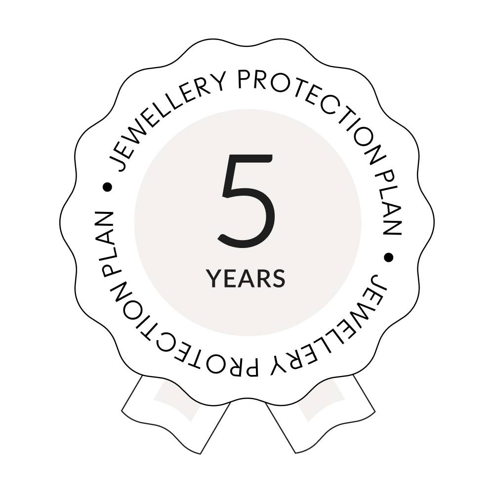 Extended 5 Year Coverage Retention-1 product photo