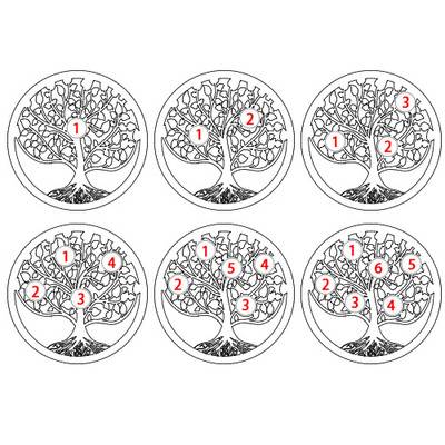 Family Tree Jewellery - Birthstone Ring in 18ct Gold Plating-4 product photo